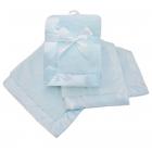 American Baby Company Sherpa Receiving Blanket, Blue, for Boys and Girls
