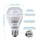 SANSI 16W (150 Watt Equivalent) LED Light Bulbs, 5000K Daylight LED, A19 LED Bulbs, 2000LM LED, E26 Base, Non-Dimmable, 4-Pack