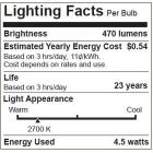 3 Pack Bioluz LED Pendent Light Bulbs G25 Globe 40 Watt LED Replacement (Uses 4.5 Watts) Warm White 2700K UL Listed