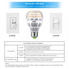 17W (150-200 Watt Equivalent) A19 Dimmable Ceramic LED Light Bulb, 2500 Lumens Bright Led Bulbs, 3000K Soft Warm Light, E26 Medium Screw Base, 5-year Warranty, SANSI
