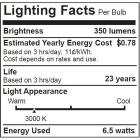 5 Pack Bioluz LED GU10 LED Bulb 50W Replacement (Uses only 6.5 watts) Dimmable 3000K 120v UL Listed