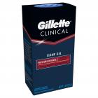 Gillette Clinical Clear Gel Pressure Defense Antiperspirant and Deodorant, 1.6 oz