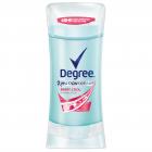 Degree Women Berry Cool MotionSense Antiperspirant Deodorant, 2.6 oz