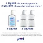 (Pack of 2) PURELL Advanced Hand Sanitizer Refreshing Gel, Clean Scent, 1 L Pump Bottle