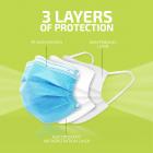 25 Unit Earloop Face Masks Soft & Comfortable 3 Ply Non-Woven Fabric Disposable Safety Cover Guard against Air Pollution, Unseen Airborne Substances, Pollen, Smoke, etc. with Resealable Bag By Nifola