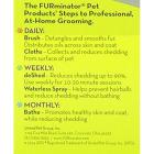FURminator deShedding Ultra Premium Dog Shampoo, 32 oz